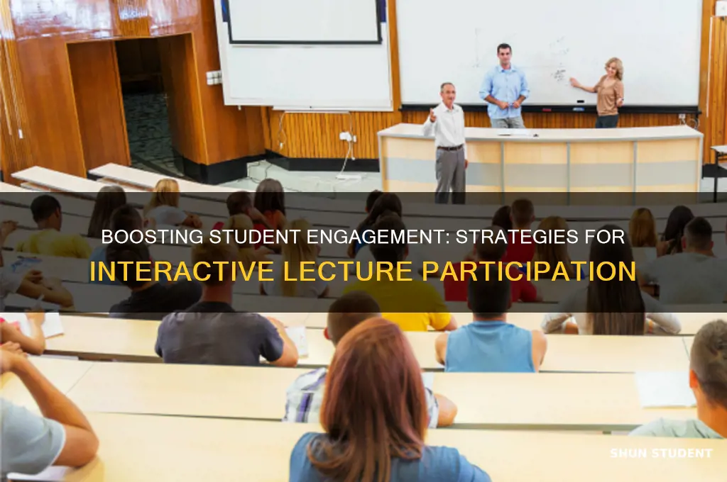 how will you encourage students to participate in interactive lecture