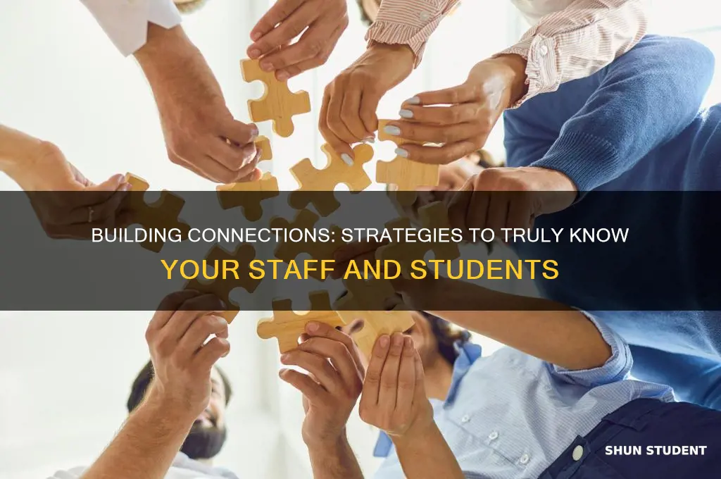 how will you het to know your ataff and students