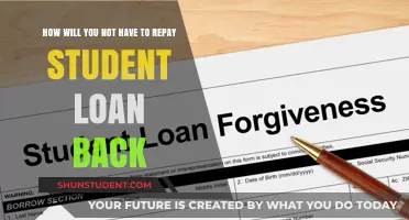 Avoid Repaying Student Loans: Strategies for Debt-Free Graduation