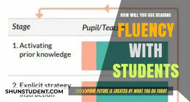 Boosting Student Reading Fluency: Effective Strategies for Classroom Success