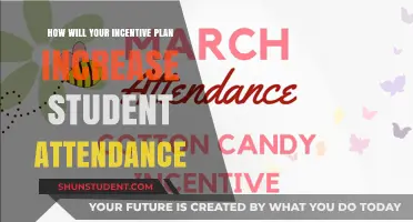 Boosting Student Attendance: Effective Incentive Strategies for Schools