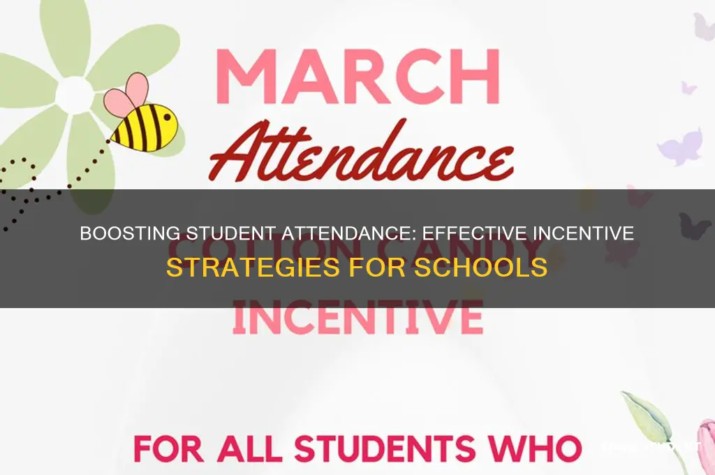 how will your incentive plan increase student attendance