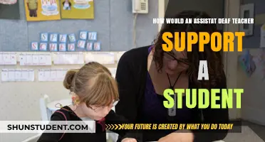 Empowering Deaf Students: Strategies for Assistive Teaching Support