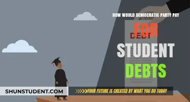 How Democrats Plan to Fund Student Debt Relief: A Comprehensive Strategy