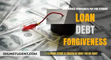 Funding Student Loan Forgiveness: Democrats' Strategies and Financial Plans
