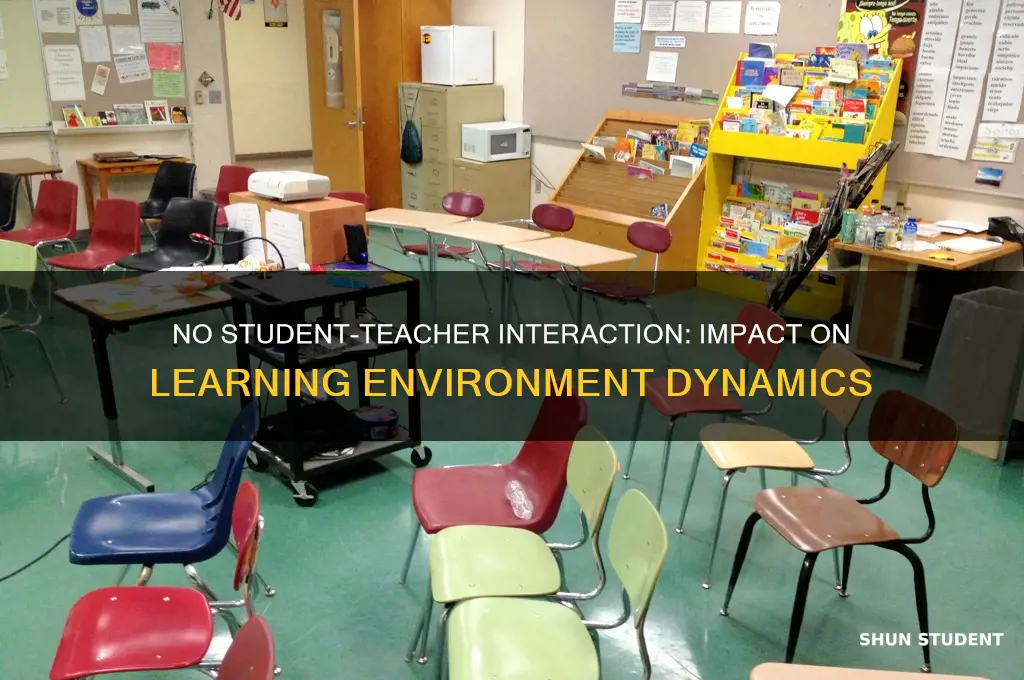 how would no student teacher interaction effect the learning enviroment