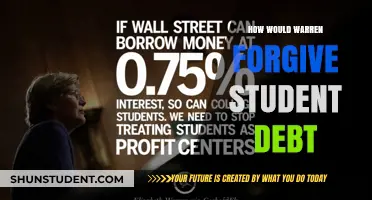 Warren's Plan to Cancel Student Debt: A Comprehensive Forgiveness Strategy