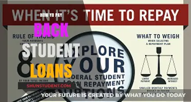 Smart Strategies to Pay Back Student Loans Stress-Free and Fast