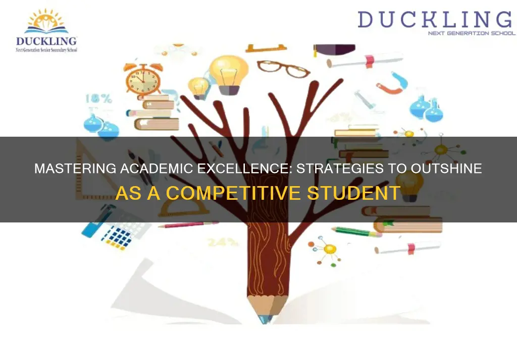how you will become competitive as a student