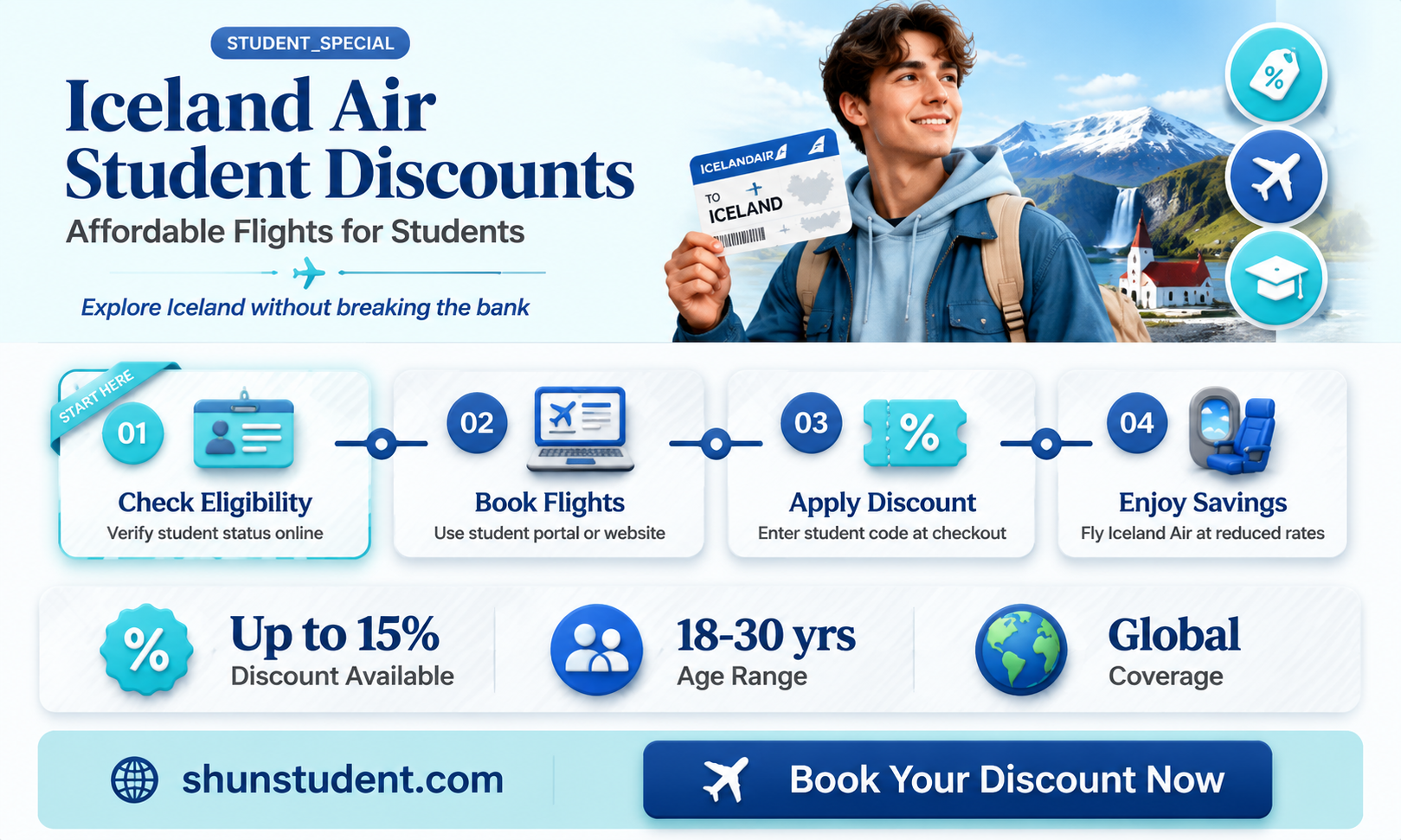 are there student discounts on iceland air
