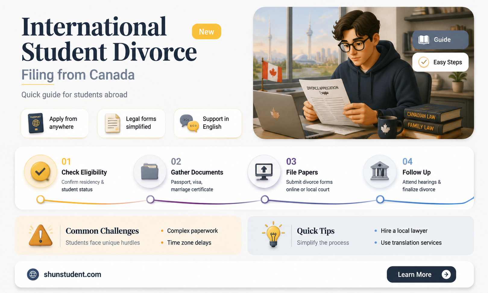 can an international student file divorce from canada