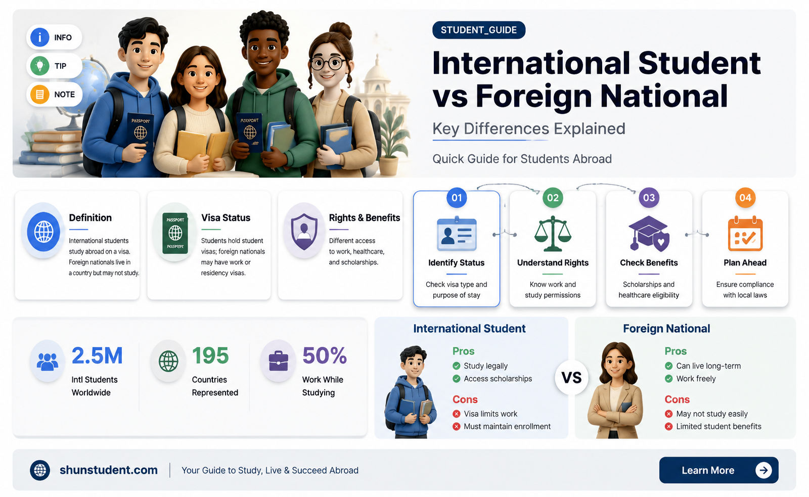 are you an international student or foreign national