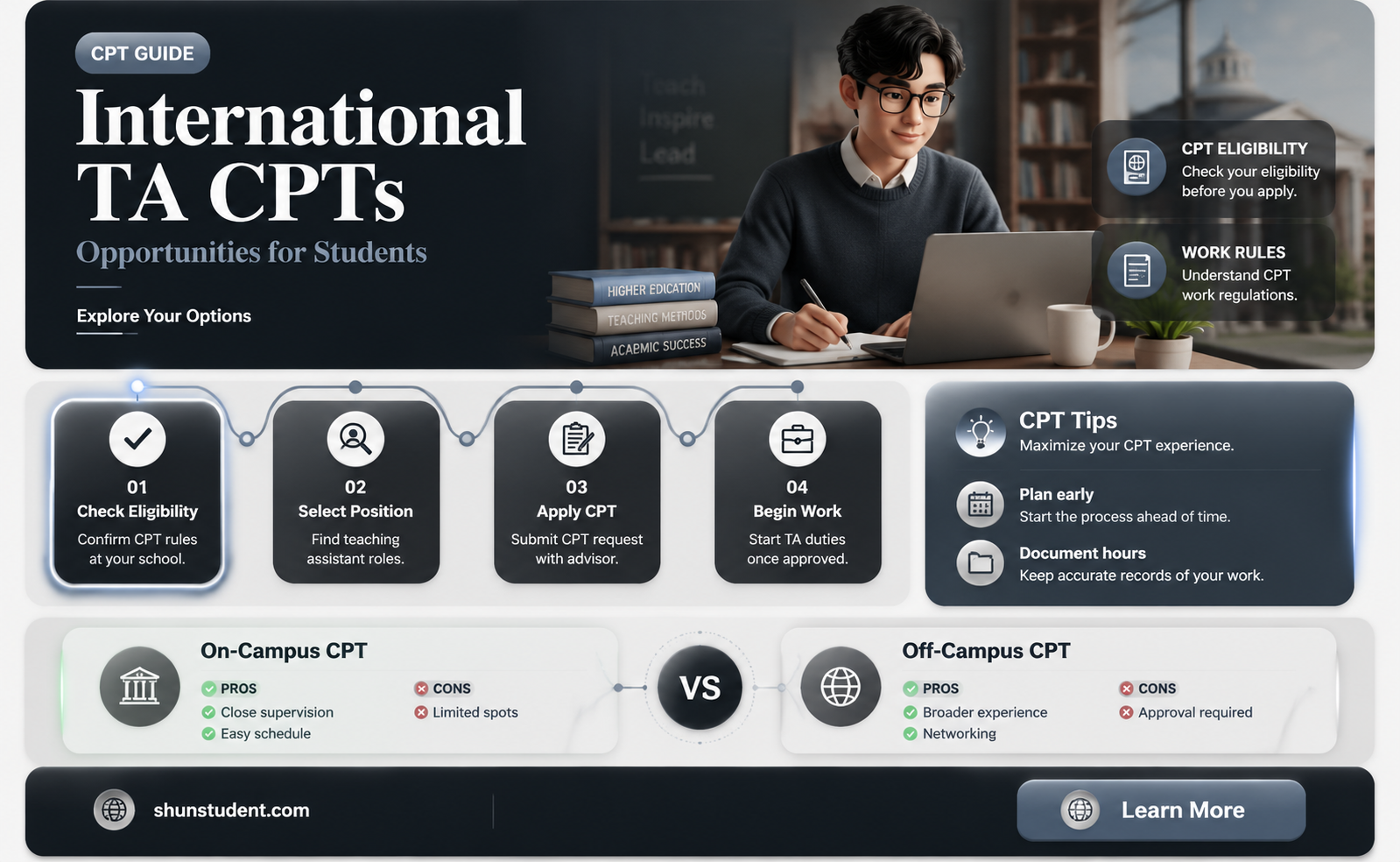can an international student teaching assistant also do cpt
