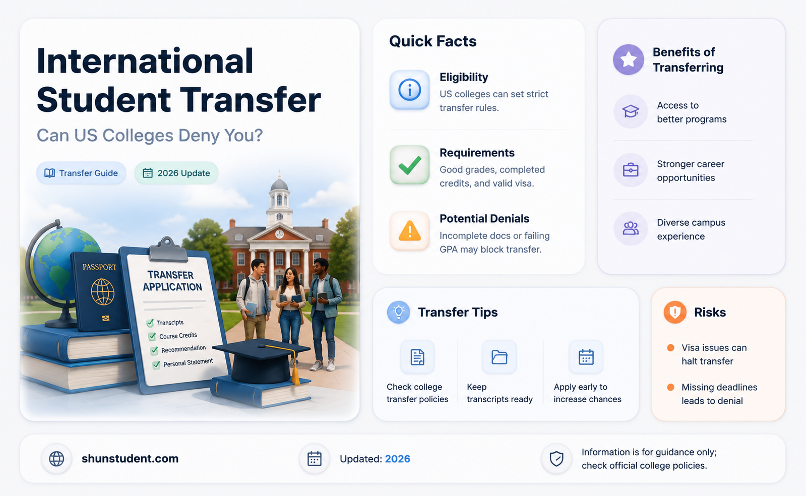 can a college in usa deny international student transfer