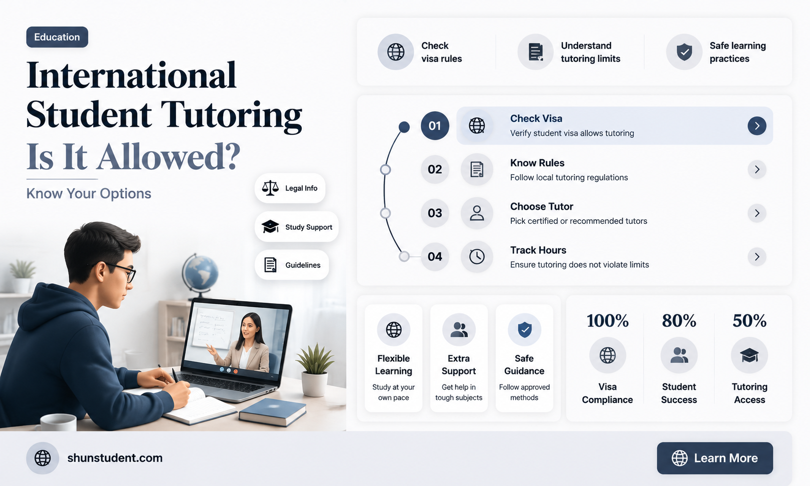 can an international student tutor