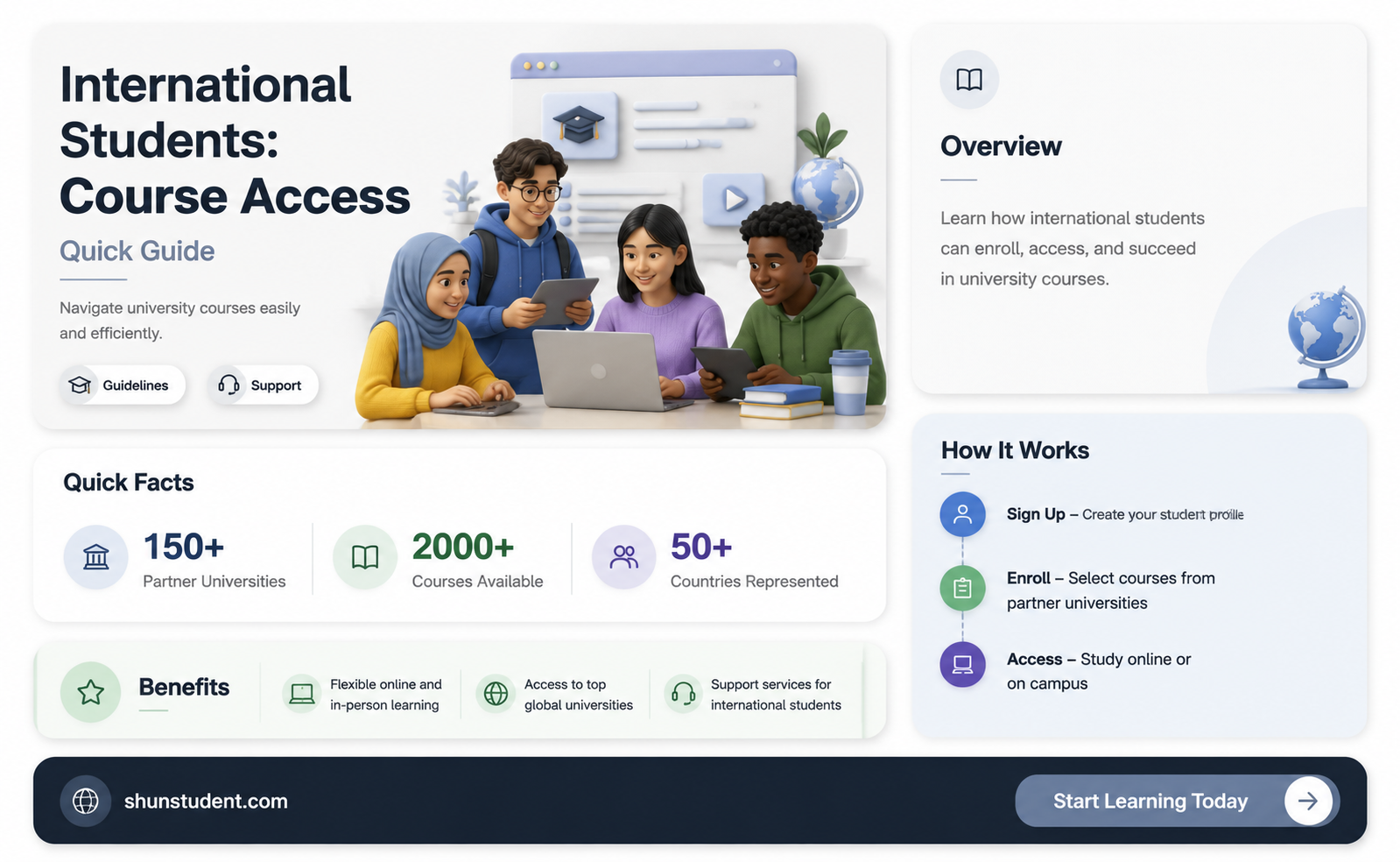 can an international student do university courses