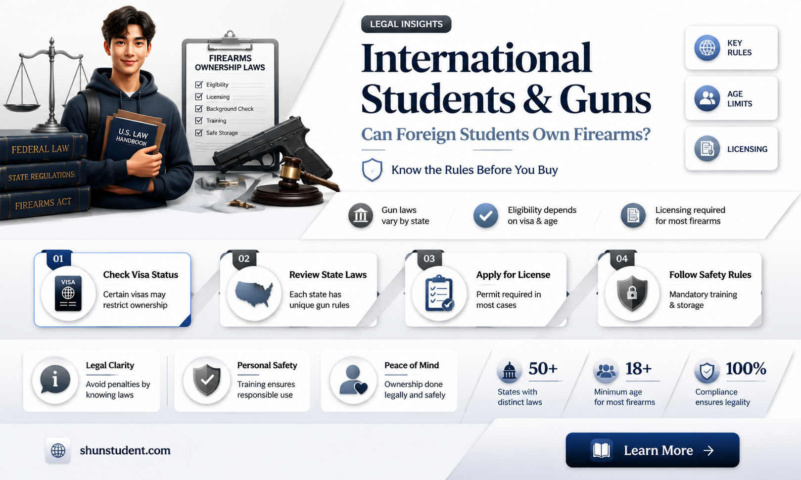 can an international student buy a gun