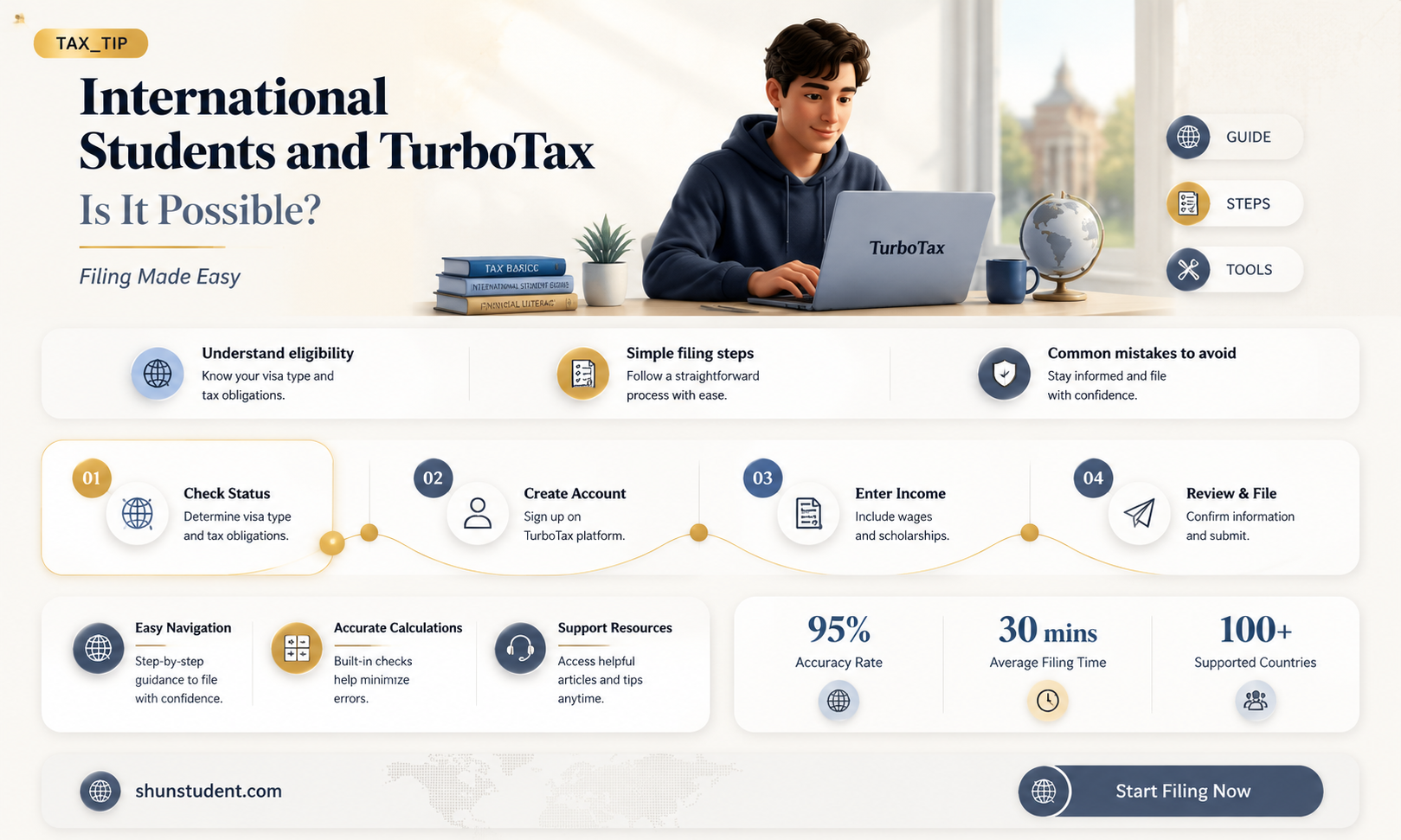 can an international student use turbotax