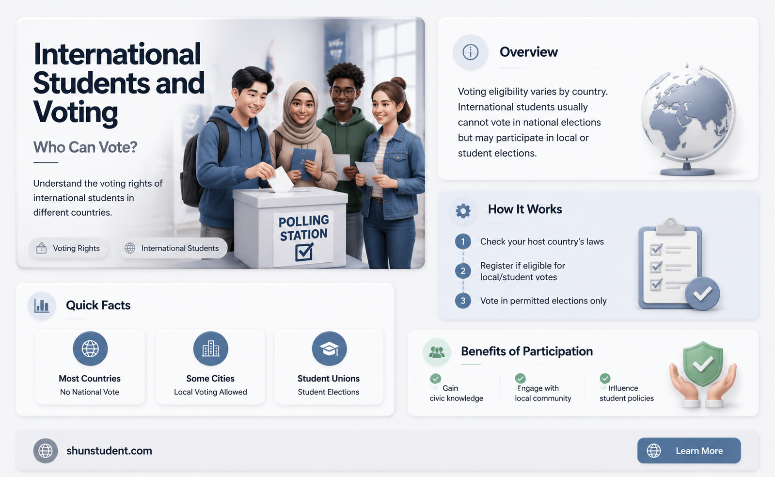 can an international student vote