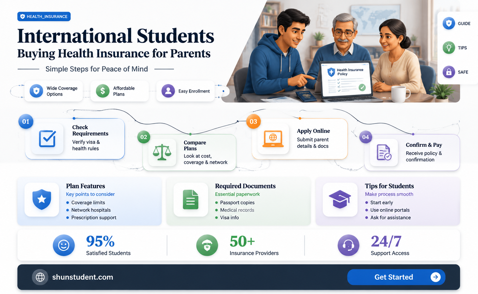 can an international student buy parental health insurance