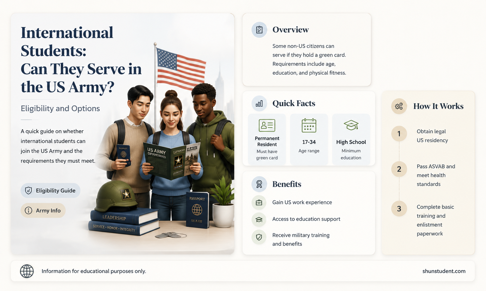 can an international student work in the us army