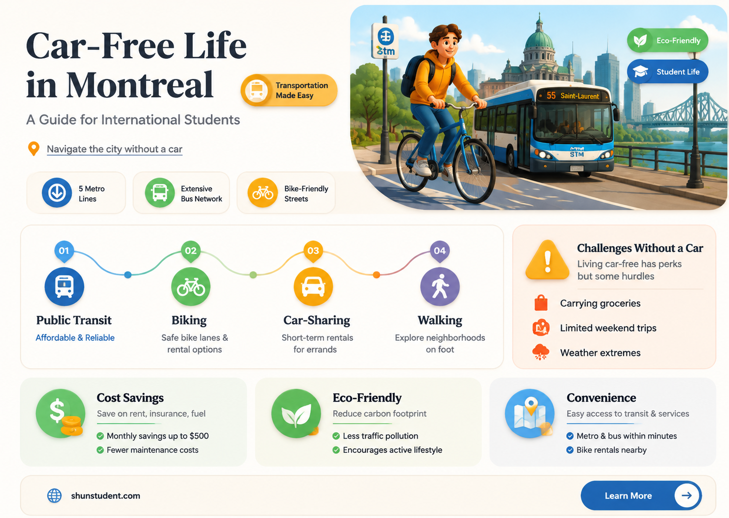 can a international student live without car in montreal