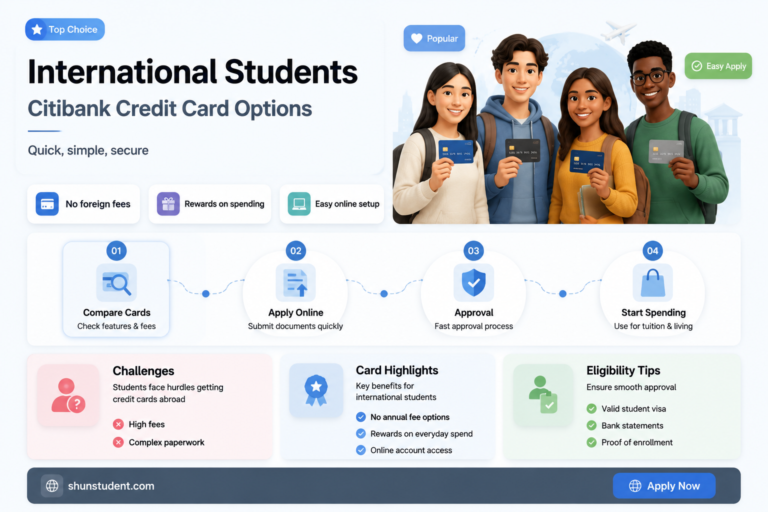 can an international student have a credit card citibank