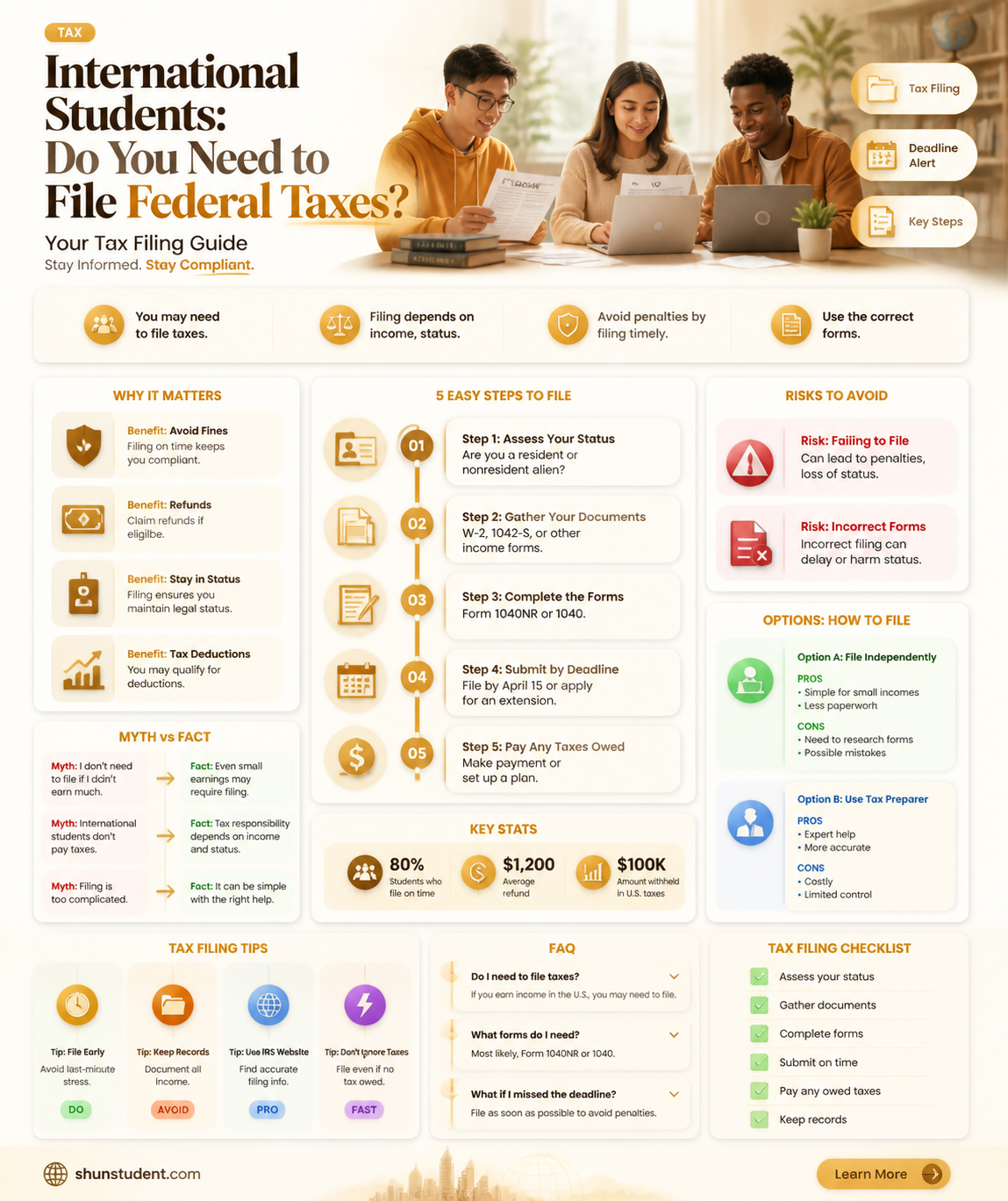 are international students required to file federal taxes