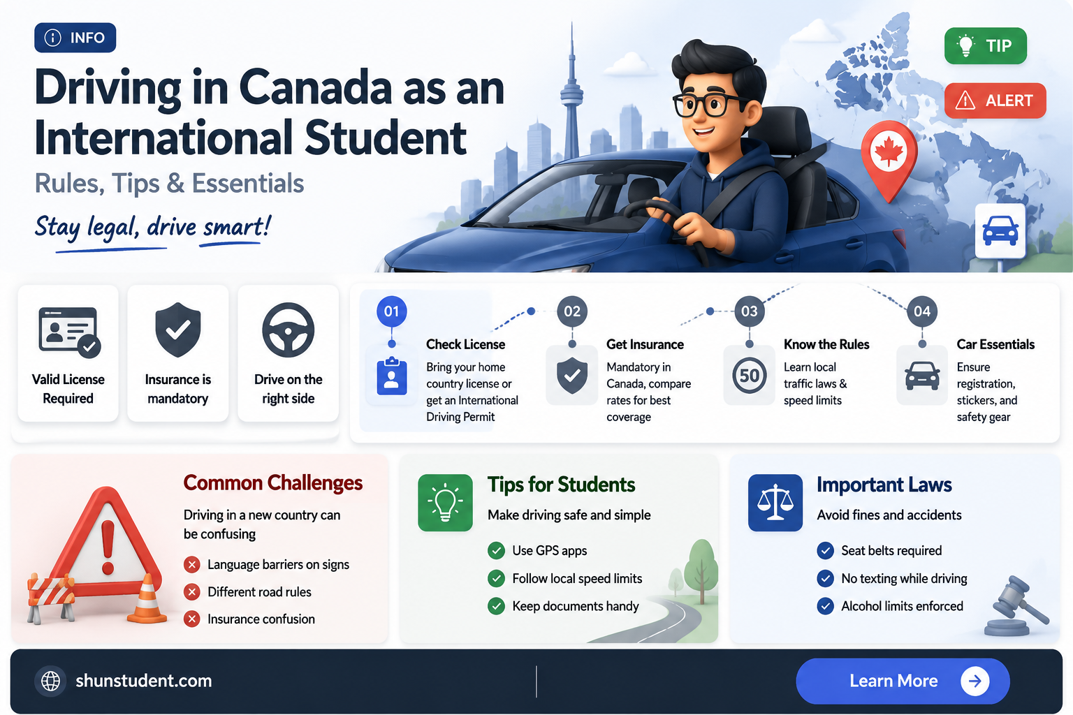 can an international student drive a car in canada