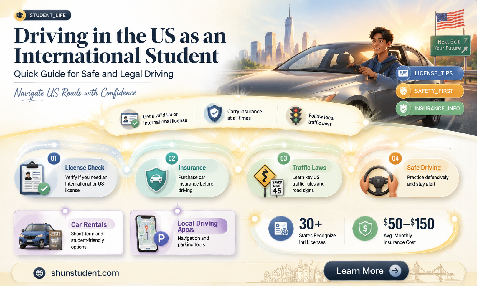 can an international student drive in the us