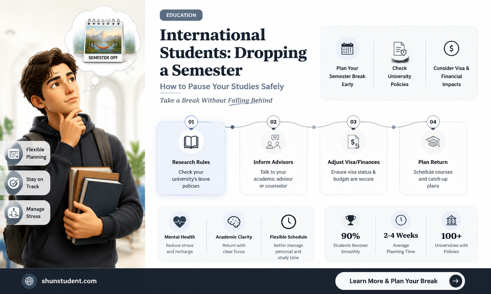can an international student drop a semester