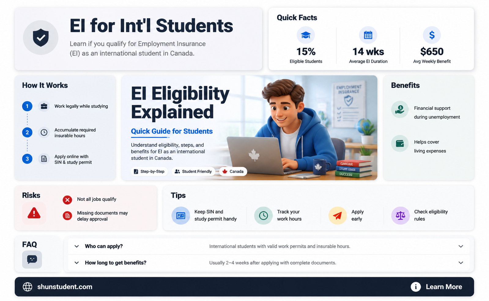 are international students eligible for ei