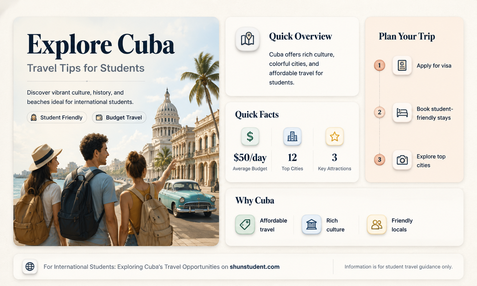 can an international student travel to cuba