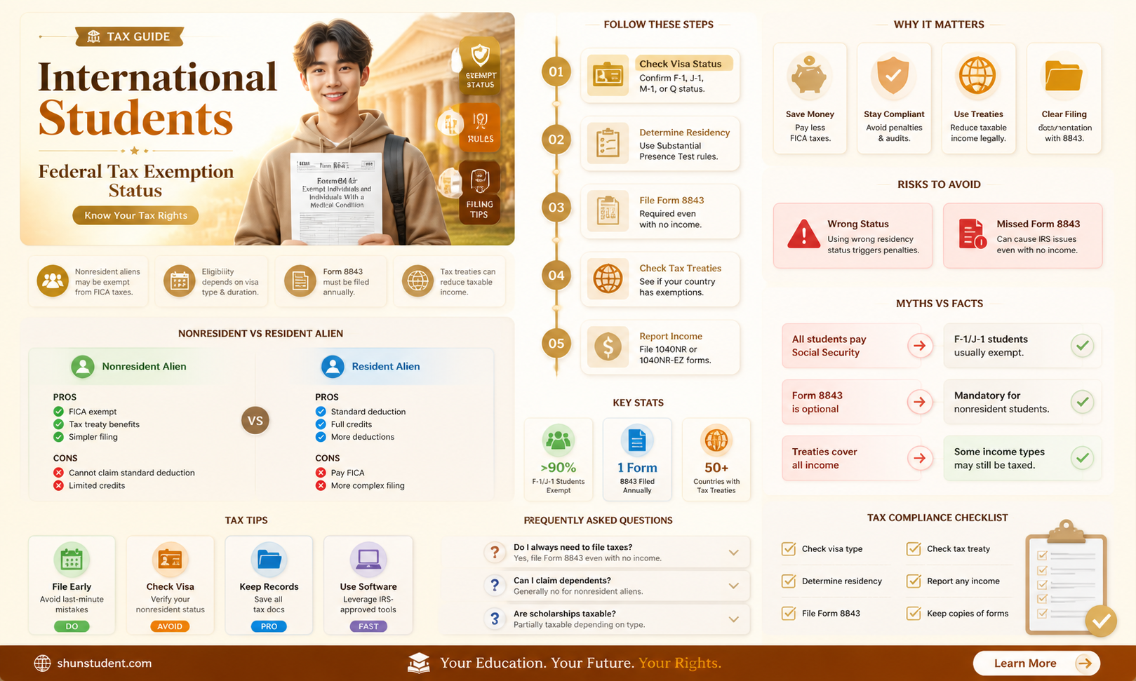 are international students exempt from federal taxes
