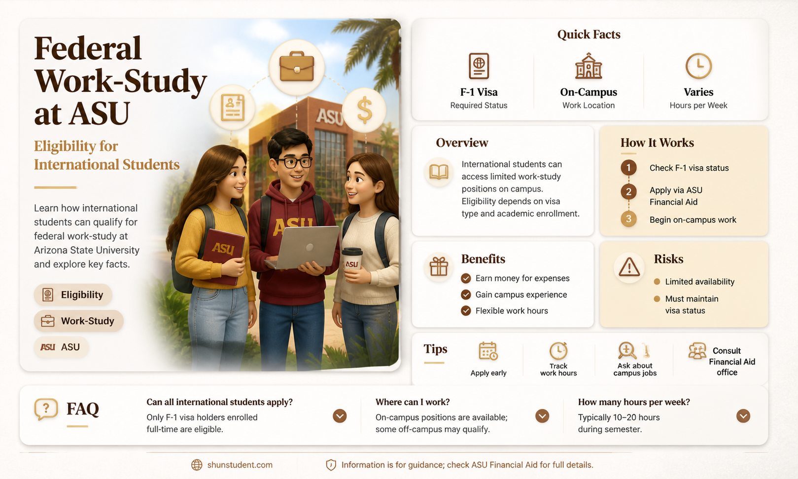 are international students eligible for federal work study asu