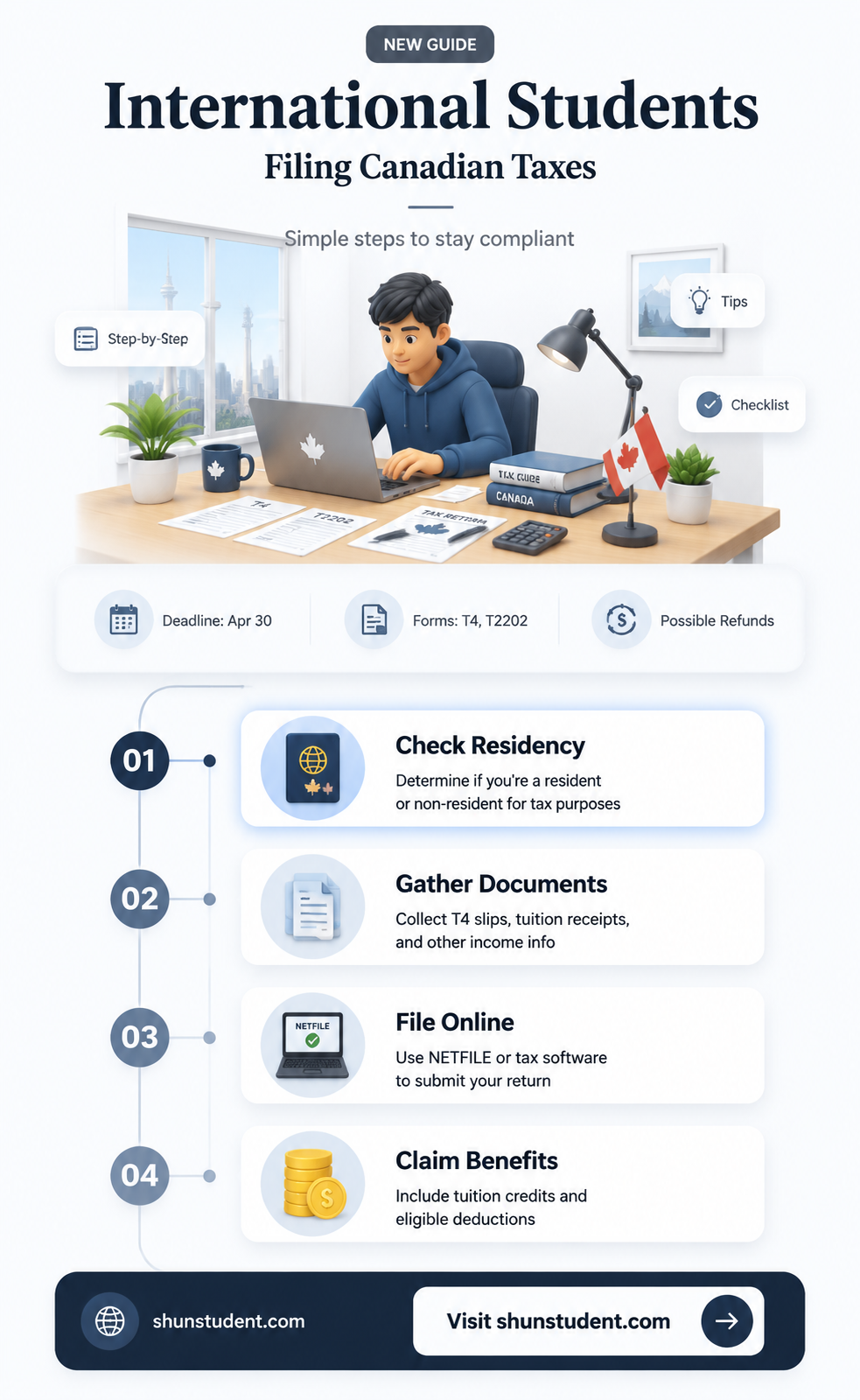 can an international student file taxes in canada