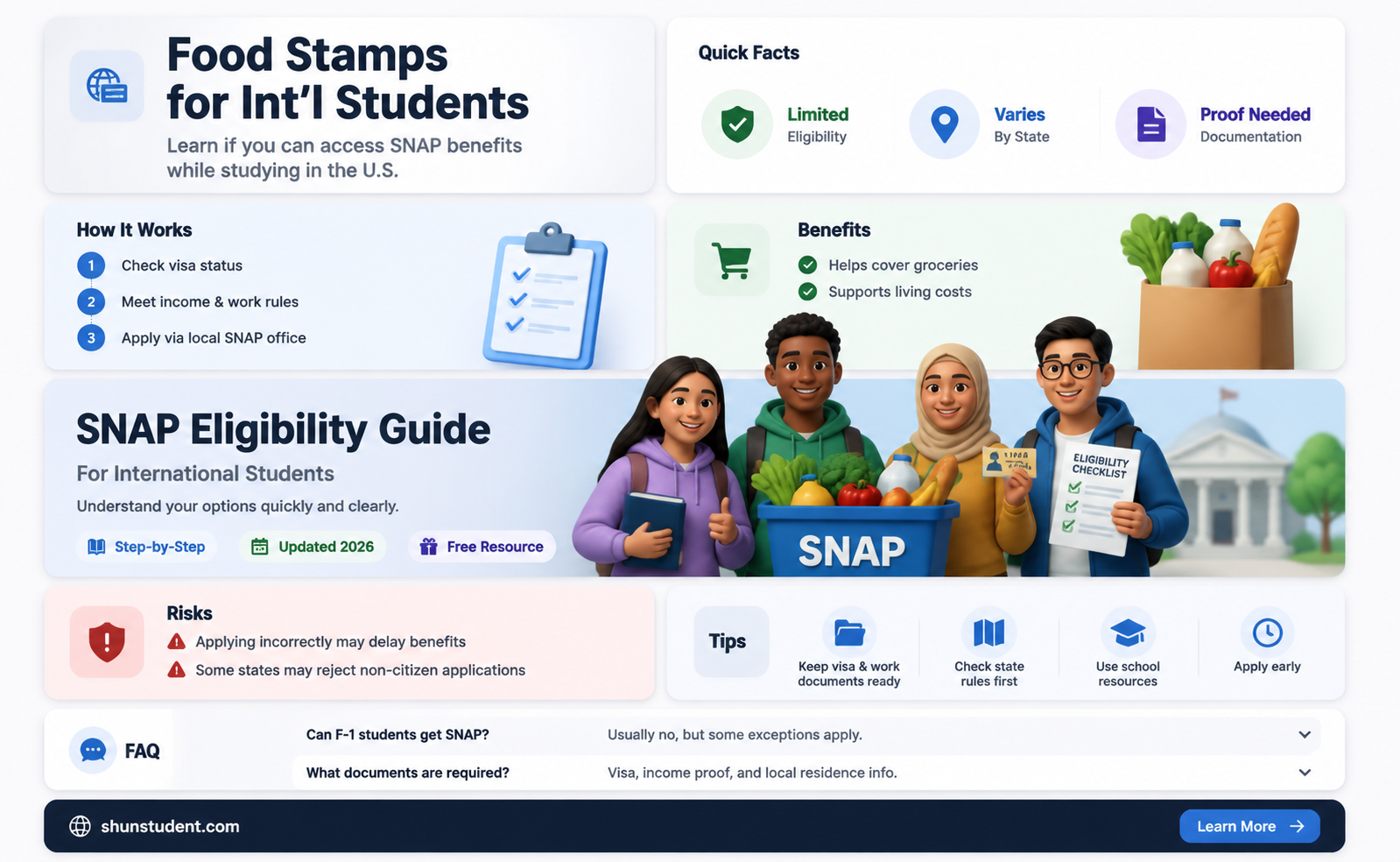 are international students eligible for food stamps