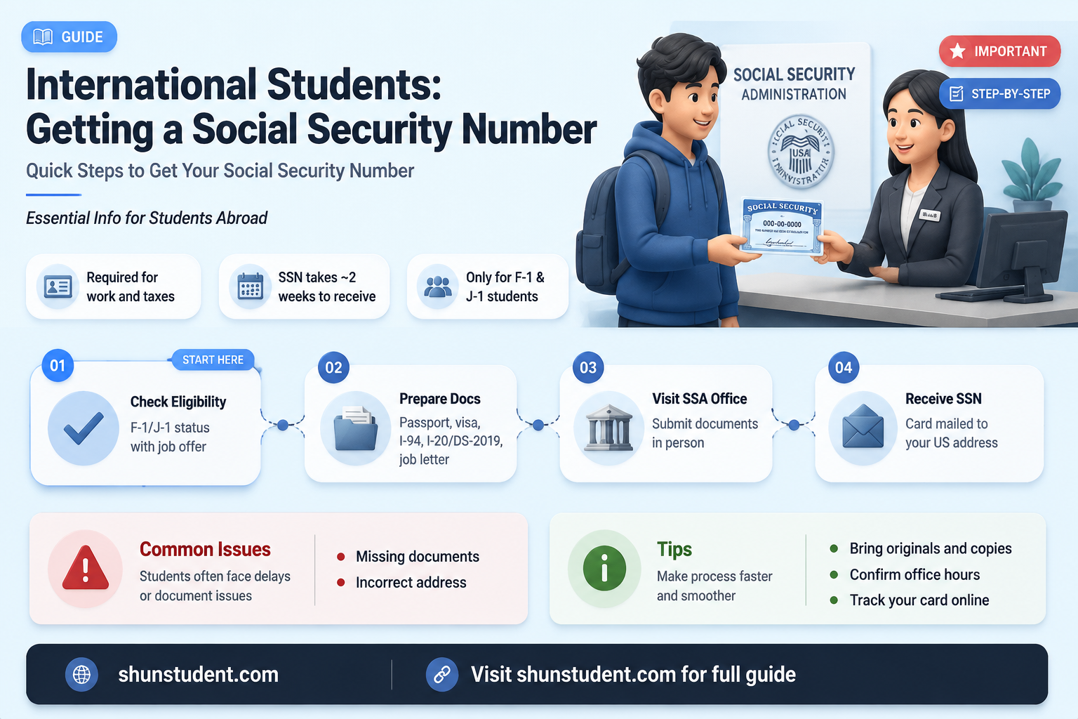 can an international student get a ssn
