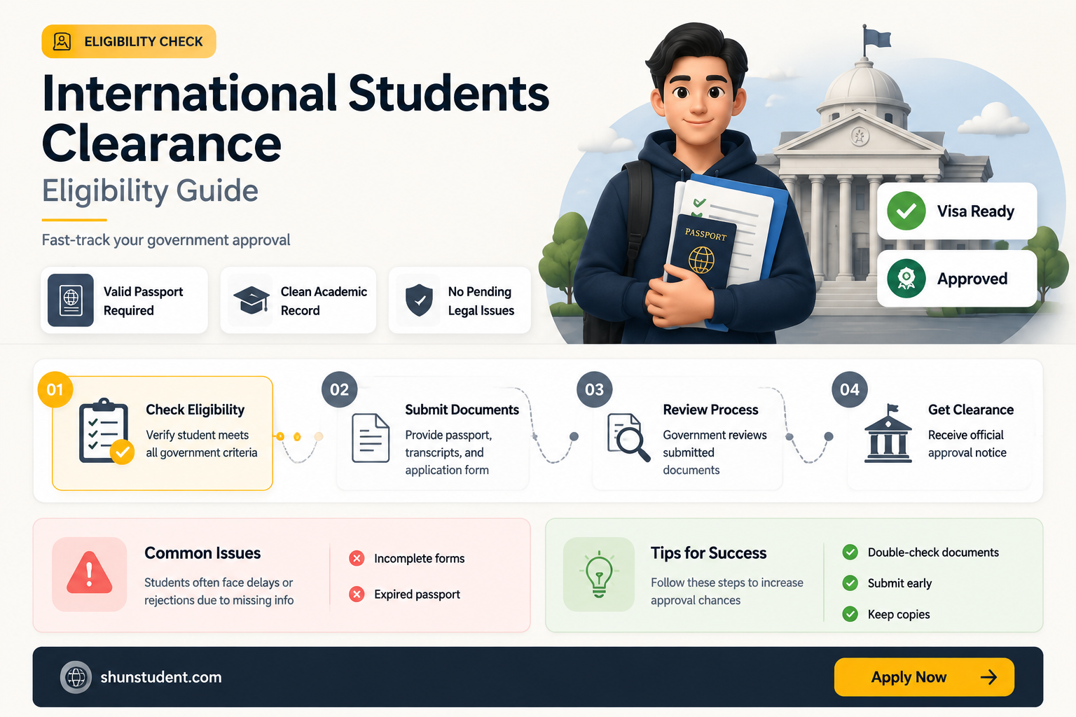 can a international student apply for government clearanace
