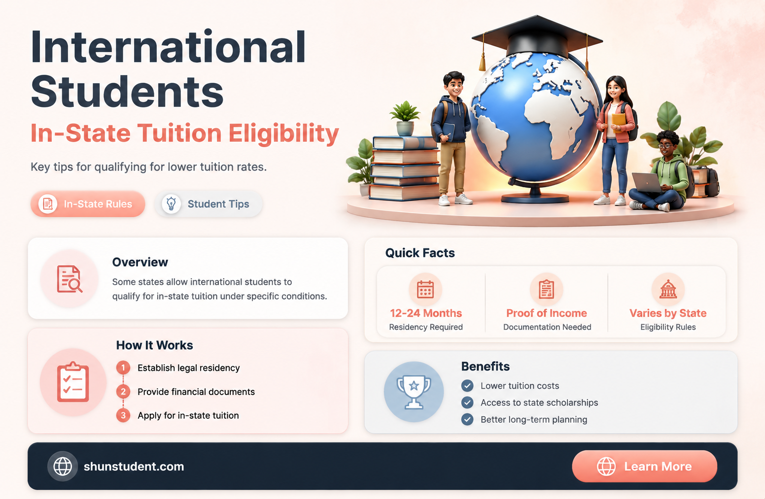 can an international student pay in state tuition