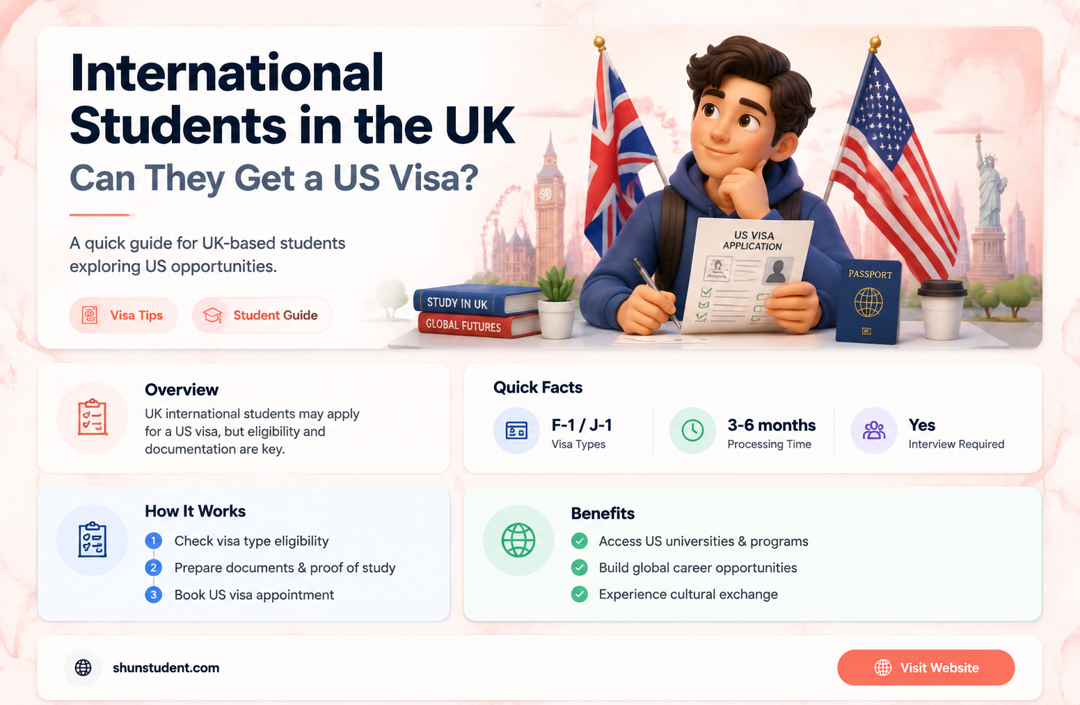 can an international student in uk apply for us visa