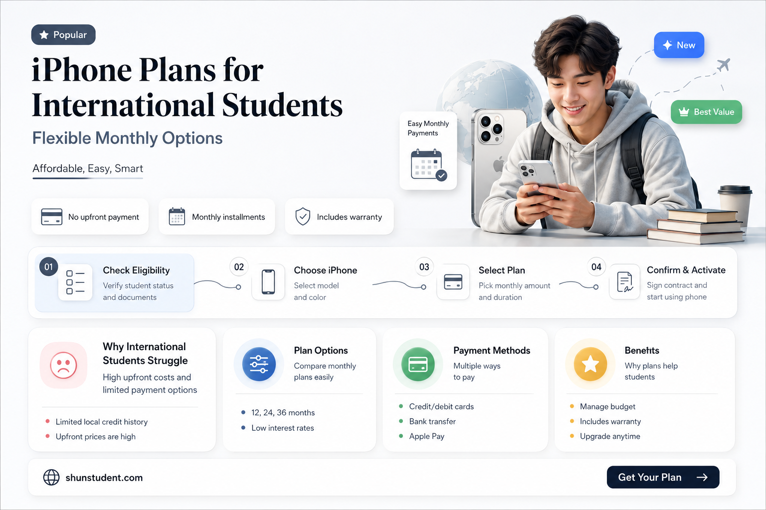 can an international student buy iphone with monthly payments
