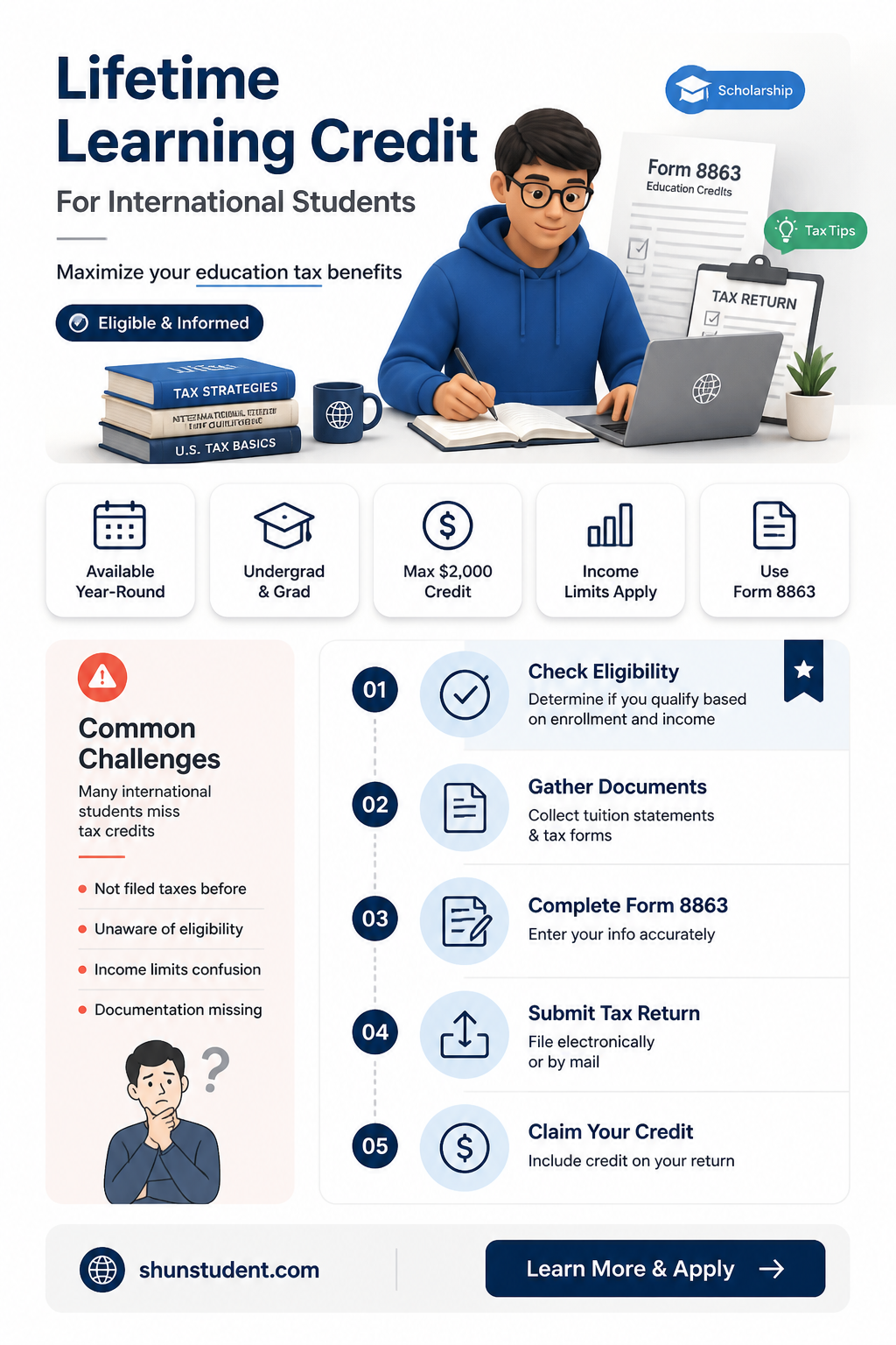 are international students eligible for lifetime learning credit