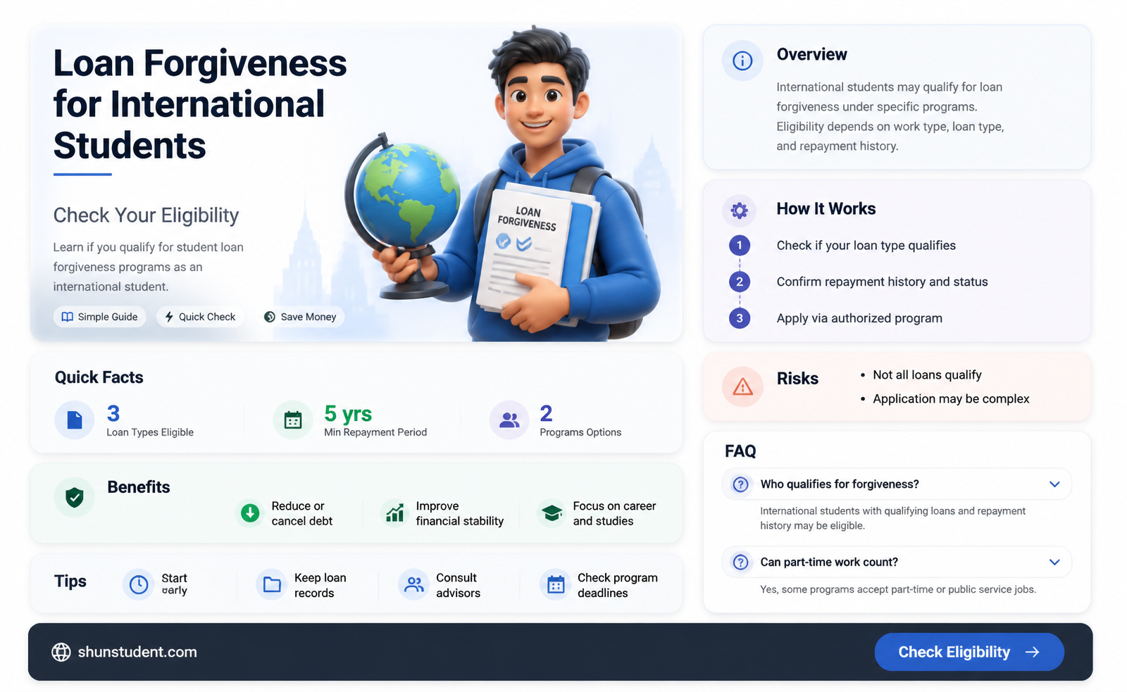 are international students eligible for loan forgiveness