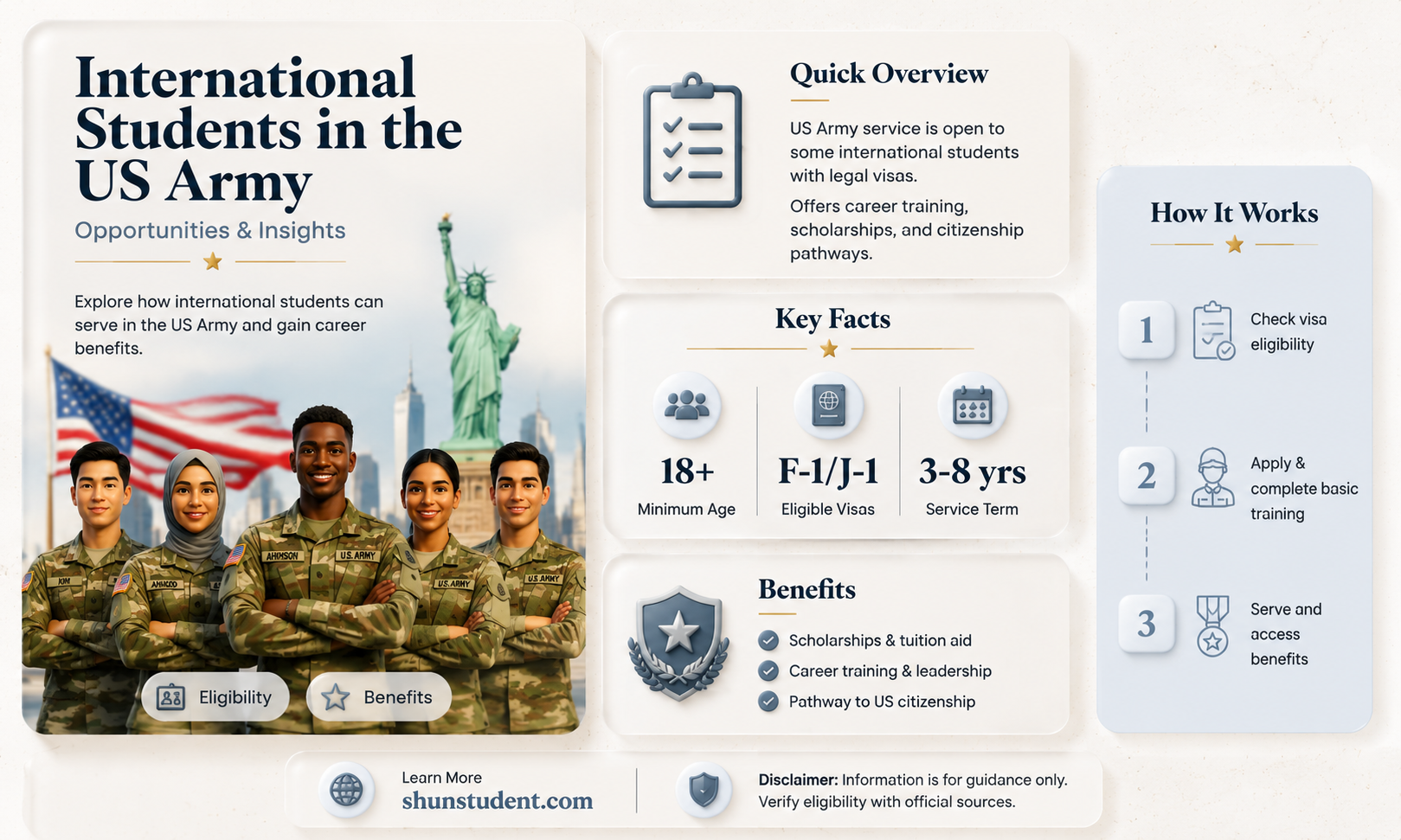 can an international student do opt in us army