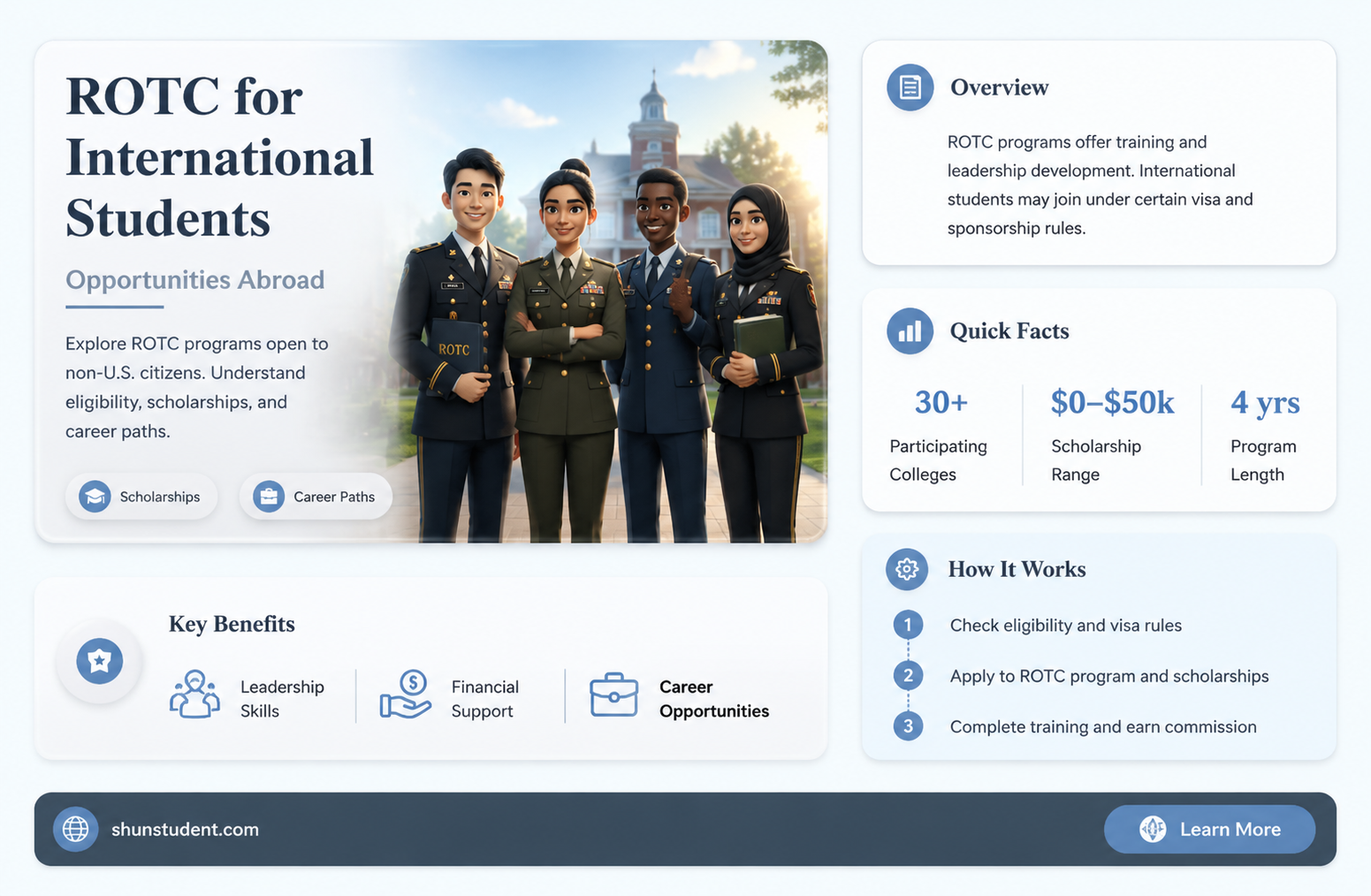 can an international student join the rotc program