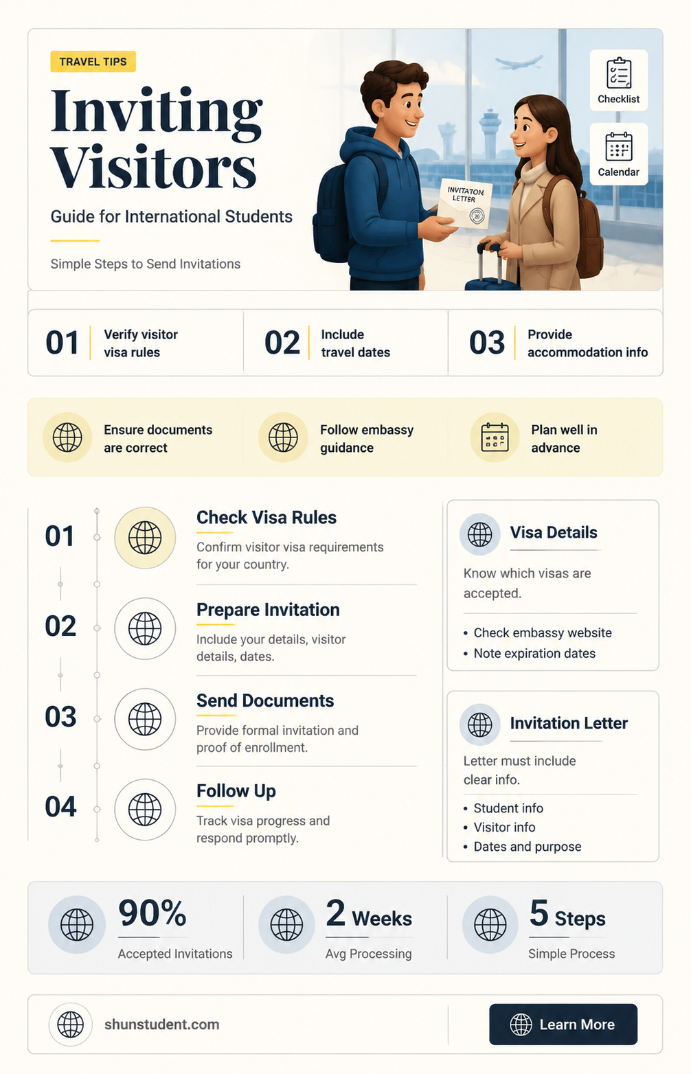 can an international student send an invitation for someone