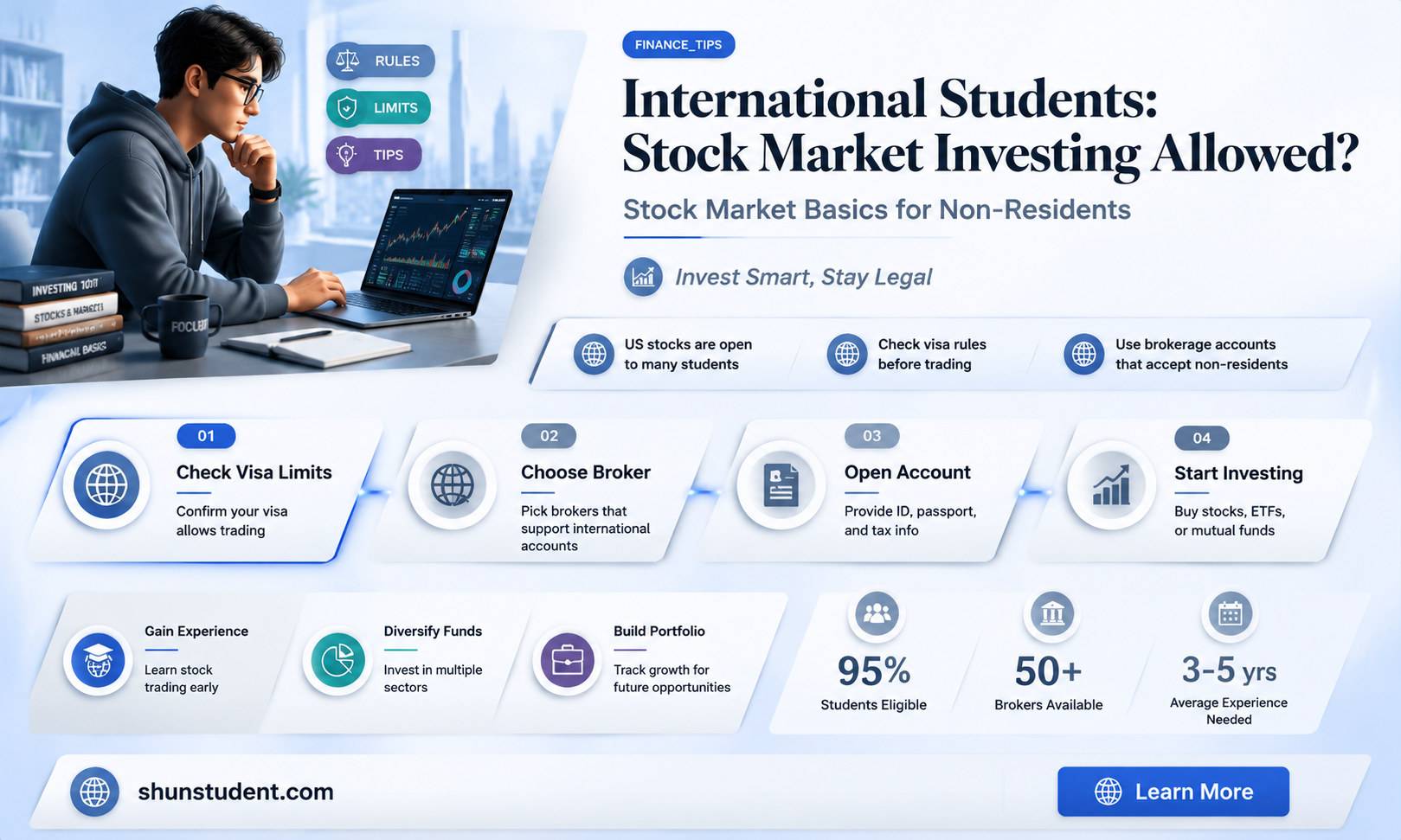 can an international student invest in the stock market