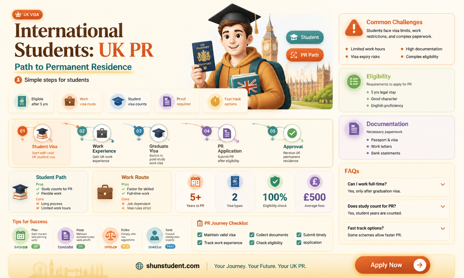 are international students permanent residence uk