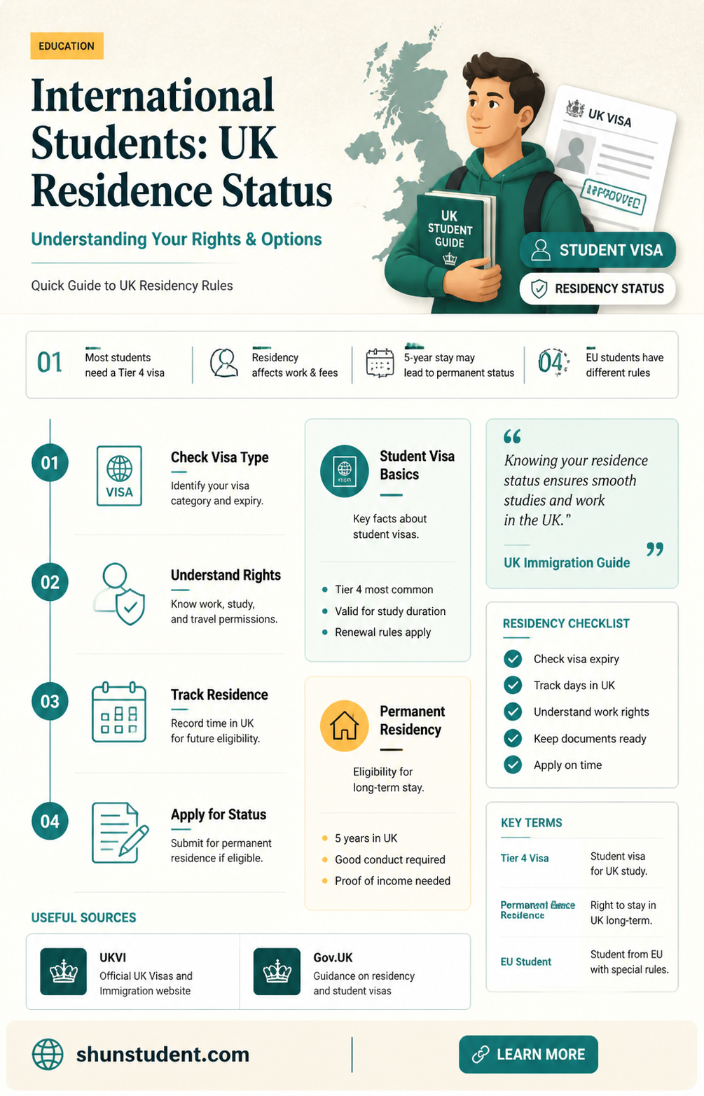 are international students ordinarily resident in the uk